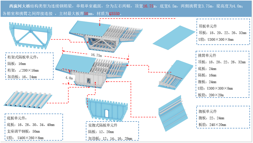202606252c3730985b1bf7bdc9be65a168cdab32.png